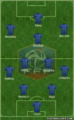 France Formation 2011