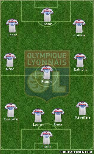 Olympique Lyonnais Formation 2011