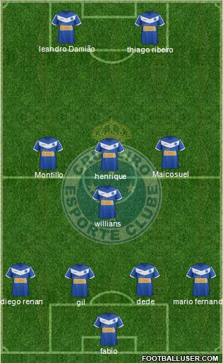 Cruzeiro EC Formation 2011