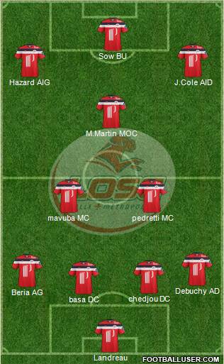 LOSC Lille Métropole Formation 2011