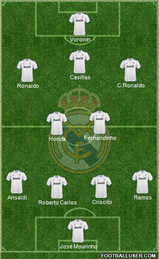 R. Madrid Castilla Formation 2011