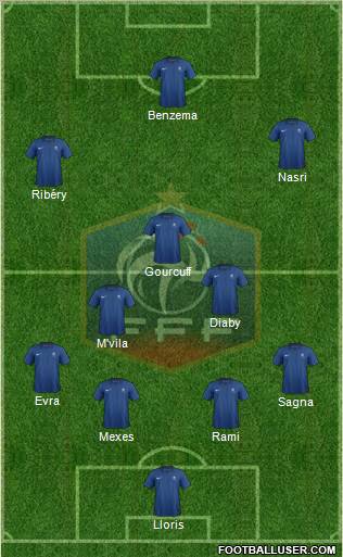 France Formation 2011