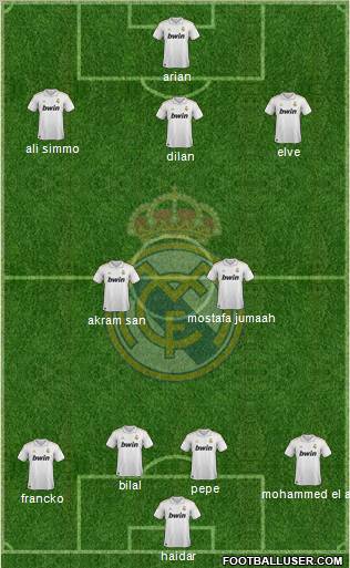 Real Madrid C.F. Formation 2011