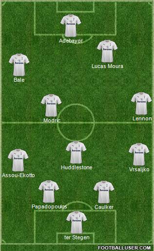 Tottenham Hotspur Formation 2011