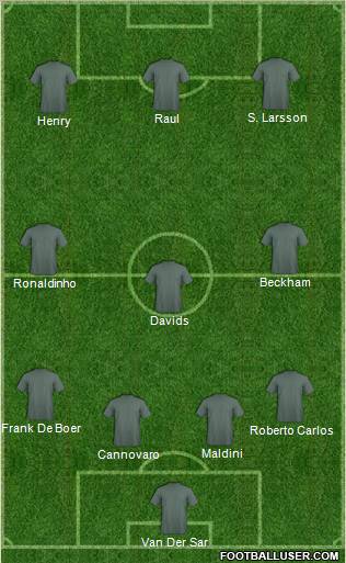 Pro Evolution Soccer Team Formation 2011