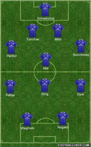 Leicester City Formation 2011