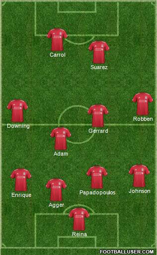 Liverpool Formation 2011
