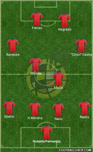 Spain Formation 2011