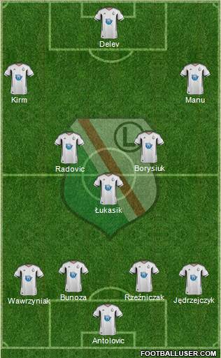 Legia Warszawa Formation 2011