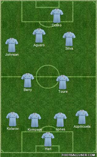 Manchester City Formation 2011