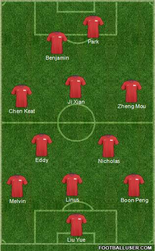 Singapore Formation 2011