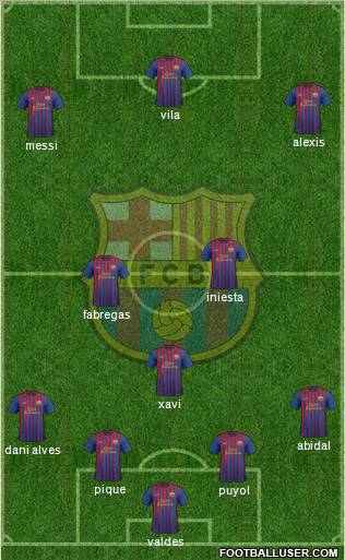 F.C. Barcelona Formation 2011