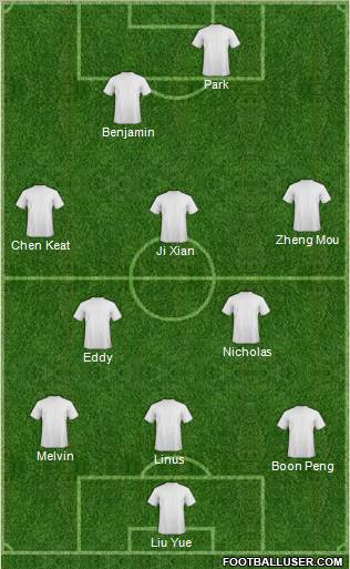 Dream Team Formation 2011