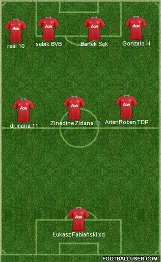 Manchester United Formation 2011