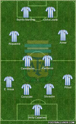Argentina Formation 2011
