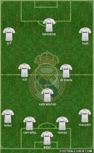 Real Madrid C.F. Formation 2011