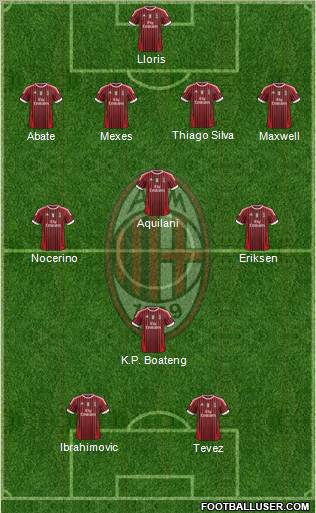 A.C. Milan Formation 2011