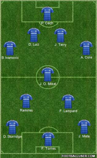 Chelsea Formation 2011