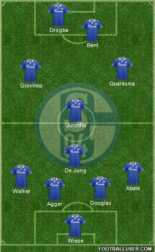 FC Schalke 04 Formation 2011