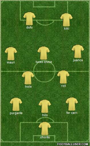 Dream Team Formation 2011