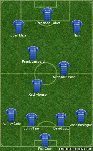 Chelsea Formation 2011