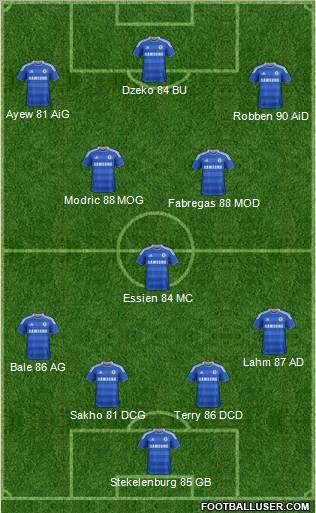 Chelsea Formation 2011