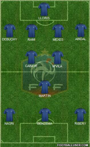 France Formation 2011