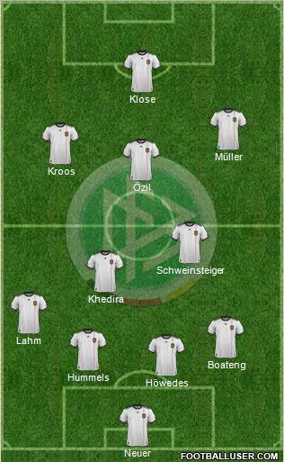 Germany Formation 2011
