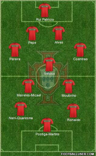 Portugal Formation 2011