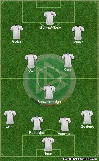 Germany Formation 2011