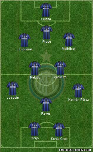 F.C. Internazionale Formation 2011