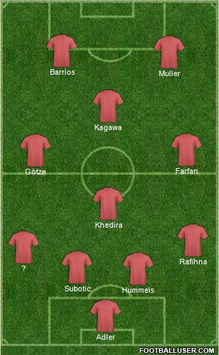 Fifa Team Formation 2011
