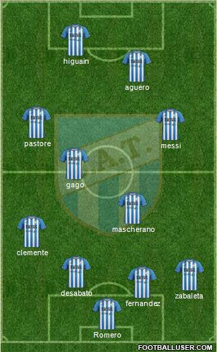 Atlético Tucumán football formation