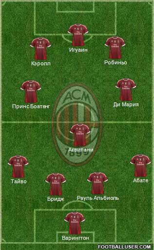 A.C. Milan Formation 2011