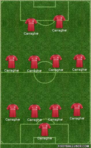 Liverpool Formation 2011