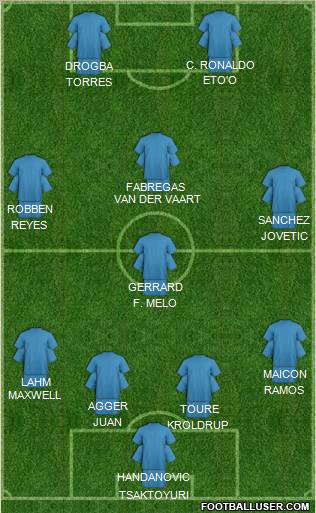 Pro Evolution Soccer Team Formation 2011