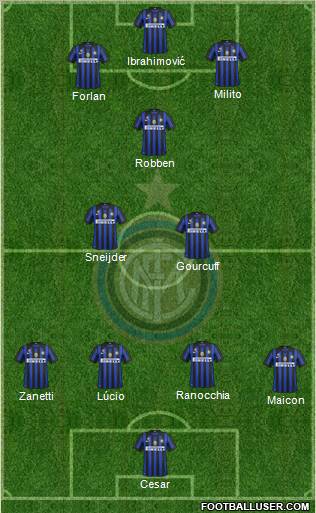 F.C. Internazionale Formation 2011