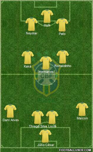 Brazil Formation 2011
