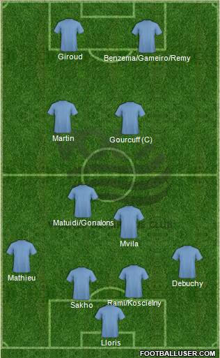 Vannes Olympique Club Formation 2011