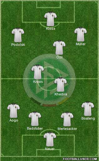 Germany Formation 2011