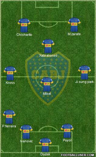 Boca Juniors Formation 2011