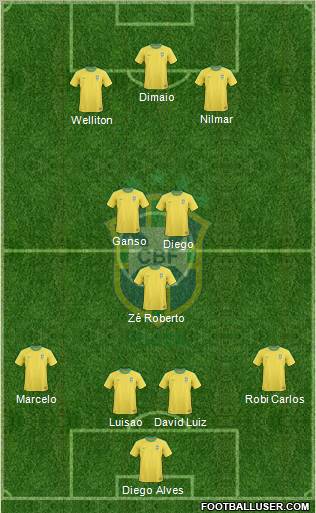 Brazil Formation 2011