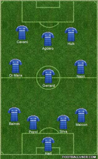 Chelsea Formation 2011