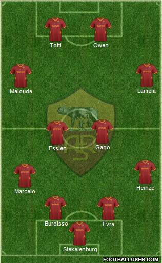 AS Roma Formation 2011