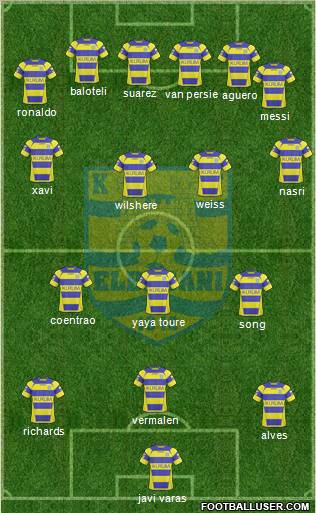 KS Elbasani Formation 2011