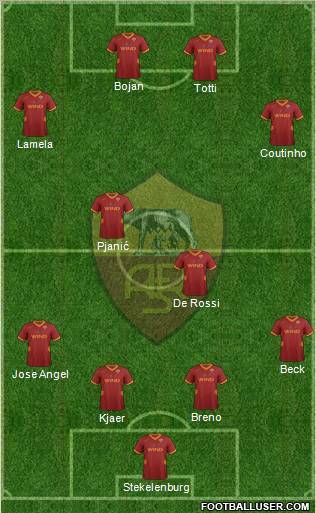 AS Roma Formation 2011