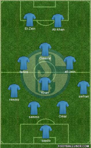 FC Schalke 04 Formation 2011