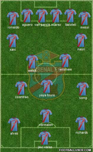 Arsenal de Sarandí Formation 2011