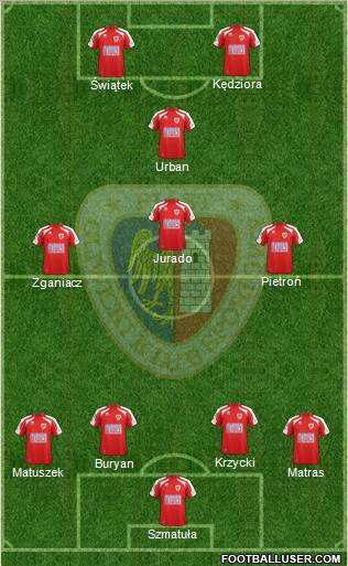 Piast Gliwice Formation 2011