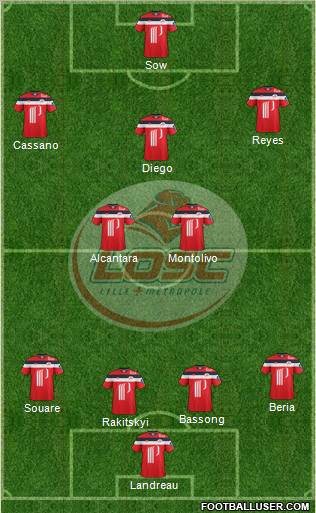 LOSC Lille Métropole Formation 2011
